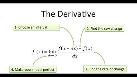 2nd Year Math, Ch 2, Ex 2.1 Question no 1 (ix,x,xi)-Derivative by First Principle  -12th Class Math