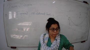 Effect of wind and ice coating on sag II POWER SYSTEM II