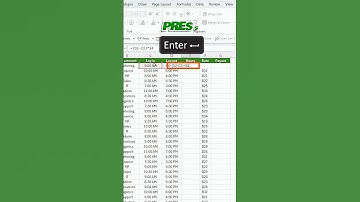 How to Calculate Payroll Hours in Excel