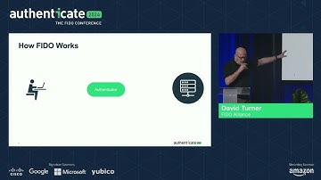 Passkeys 101: Technical Principles of FIDO