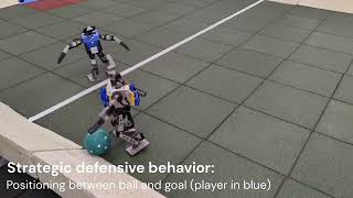 OP3 soccer behaviors