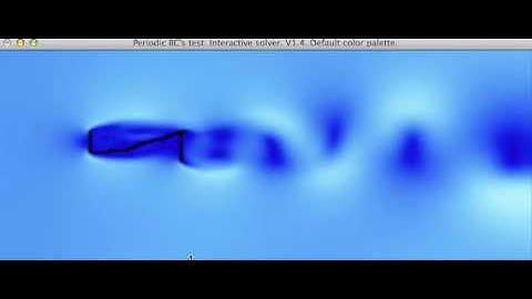 Interactive Lattice Boltzmann (just another)