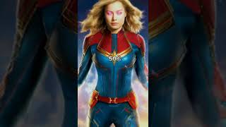 Roran Vs Mcu Avengers