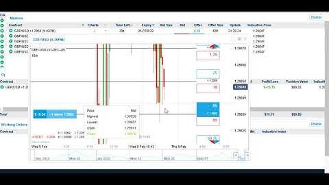 how to trade with Nadex binary option