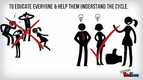 Scenarios |Experience Design