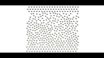 LAMMPS Molecular Dynamics Simulation: Example Case - flow couette