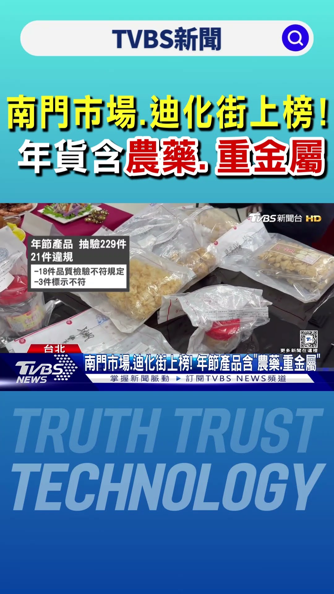 南門市場.迪化街上榜! 年節產品含「農藥.重金屬」｜TVBS新聞 @TVBSNEWS01