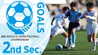 第2節ゴール集（ピッチ1~ピッチ4） | JFA 第46回全日本U-12 サッカー選手権大会
