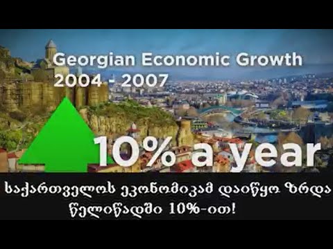 ქართულის გაკვეთილები (Georgian Lessons)