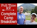 Campsite Tear Down (START TO FINISH) Full Time RV