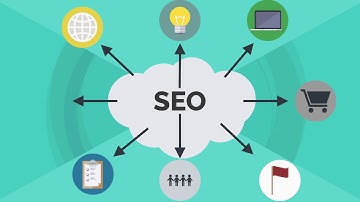 Improve SEO for Marketing Videos using Closed Captions