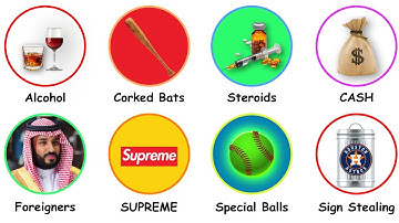 Alles wat VERBODEN is in de MLB uitgelegd in 37 minuten