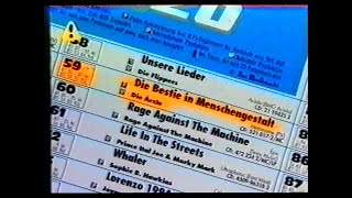 Die Ärzte - Viva News 1994 - Die Ärzte in den Wochencharts