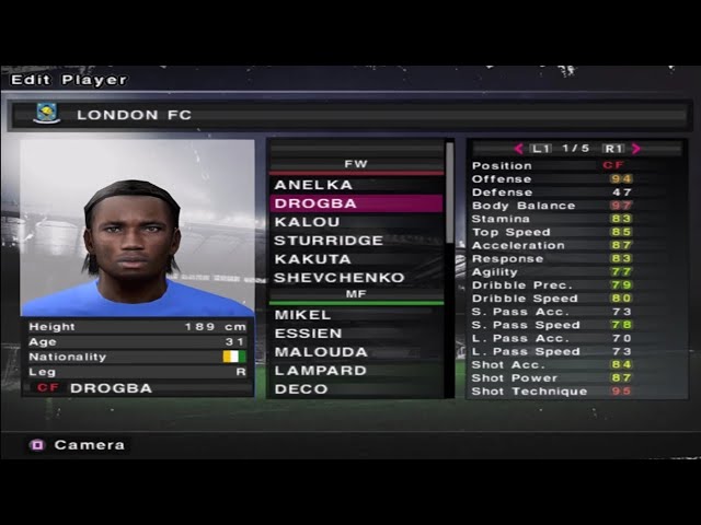 London FC (Chelsea) PES 2018 Stats