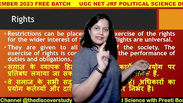 Understanding Rights in Political Theory | Rights vs Duty | UGC NET JRF Political Science!