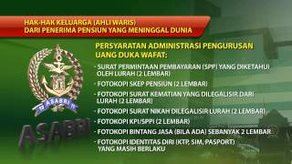 HAK HAK KELUARGA AHLI WARIS DARI PENERIMA PENSIUN ASABRI  YANG MENINGGAL DUNIA