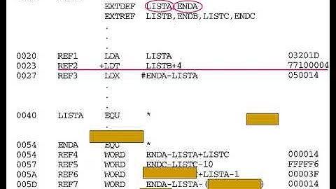 Program Linking part2