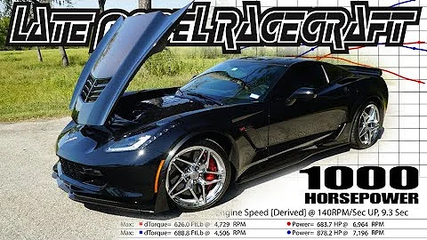 1000 HP C7 Z06 with Magnuson 2650 - Late  Model Racecraft