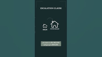 What Is An Escalation Clause | Buying A Home #shorts