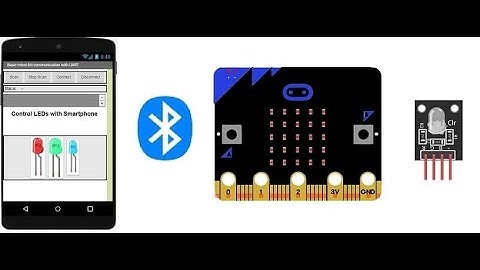 Allumer le #module  #leds  #rgb  connecté au Micro:bit via #bluetooth