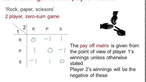 OCR Discrete: Game theory 1-1