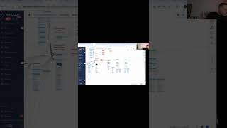 Платформа - главный продукт: мебельщики и сегментные менеджеры!