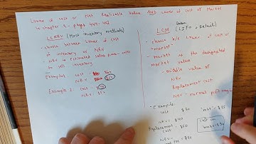Introduction to LCNRV and LCM