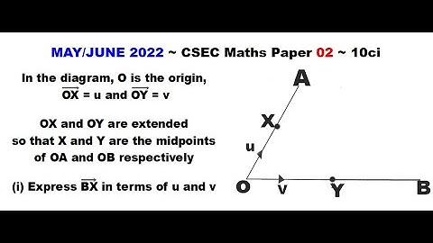 Paper2-CSEC-MATHS-113 ~ Vector Addition ~ May/June 2022 Number 10ci