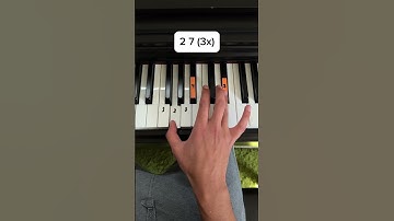 Thumbnail of A thousand years ❤️ #piano #tutorial #lesson