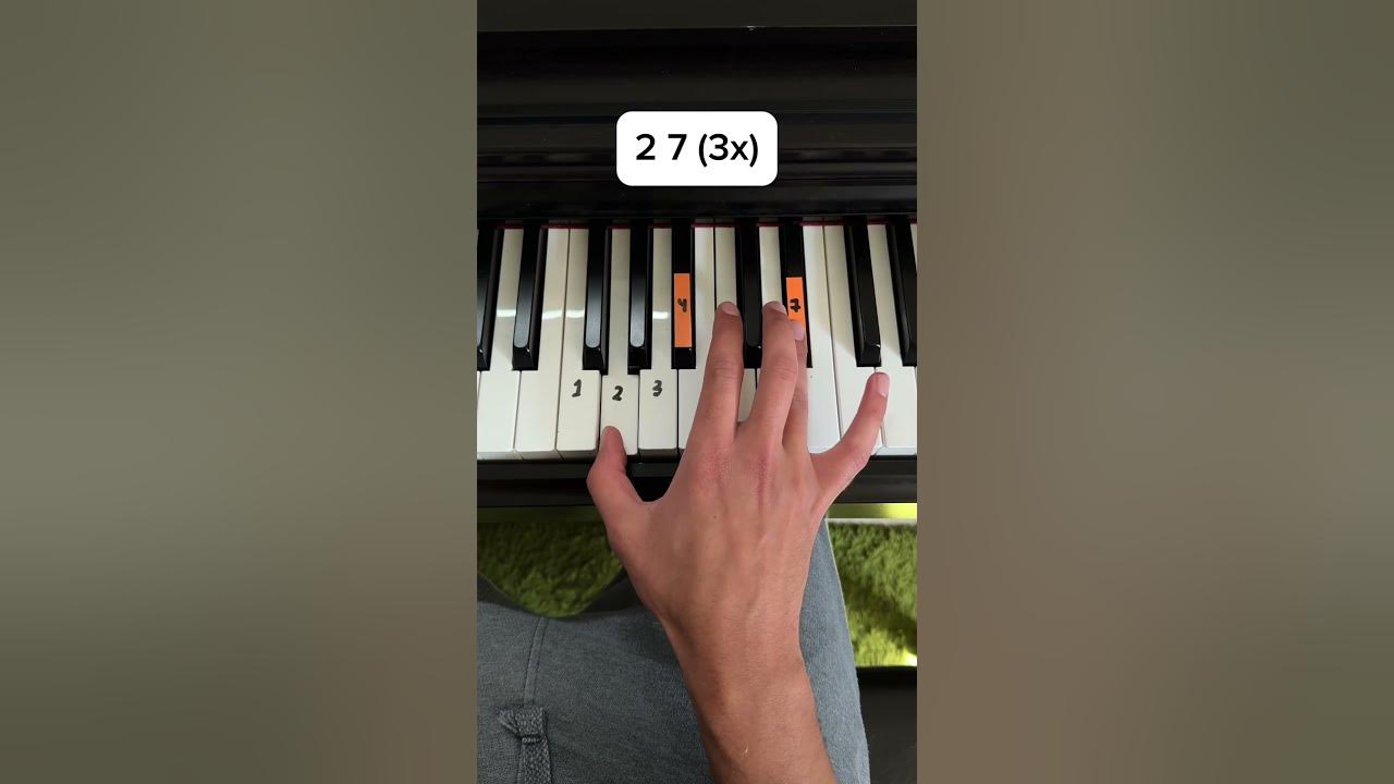 A thousand years ❤️ #piano #tutorial #lesson