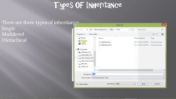 Java Inheritance Part 3 By Mihir Modi