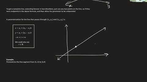 Math 1207-R03 Lecture 23 - Calculus with Parametric Curves; Arc Length; Intro to Polar Coordinates