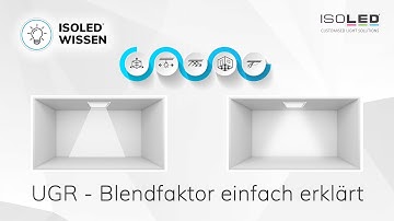 UGR (Unified Glare Rating) - Glare factor explained simply