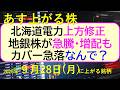 北海道電力が上方修正。地銀株が急騰・増配も。年内に利上げ2回!。カバーが急落なんで?。~あす上がる株 2026年9月28日(月)に上がる銘柄。最新の日本株情報。高配当株の株価やデイトレ情報