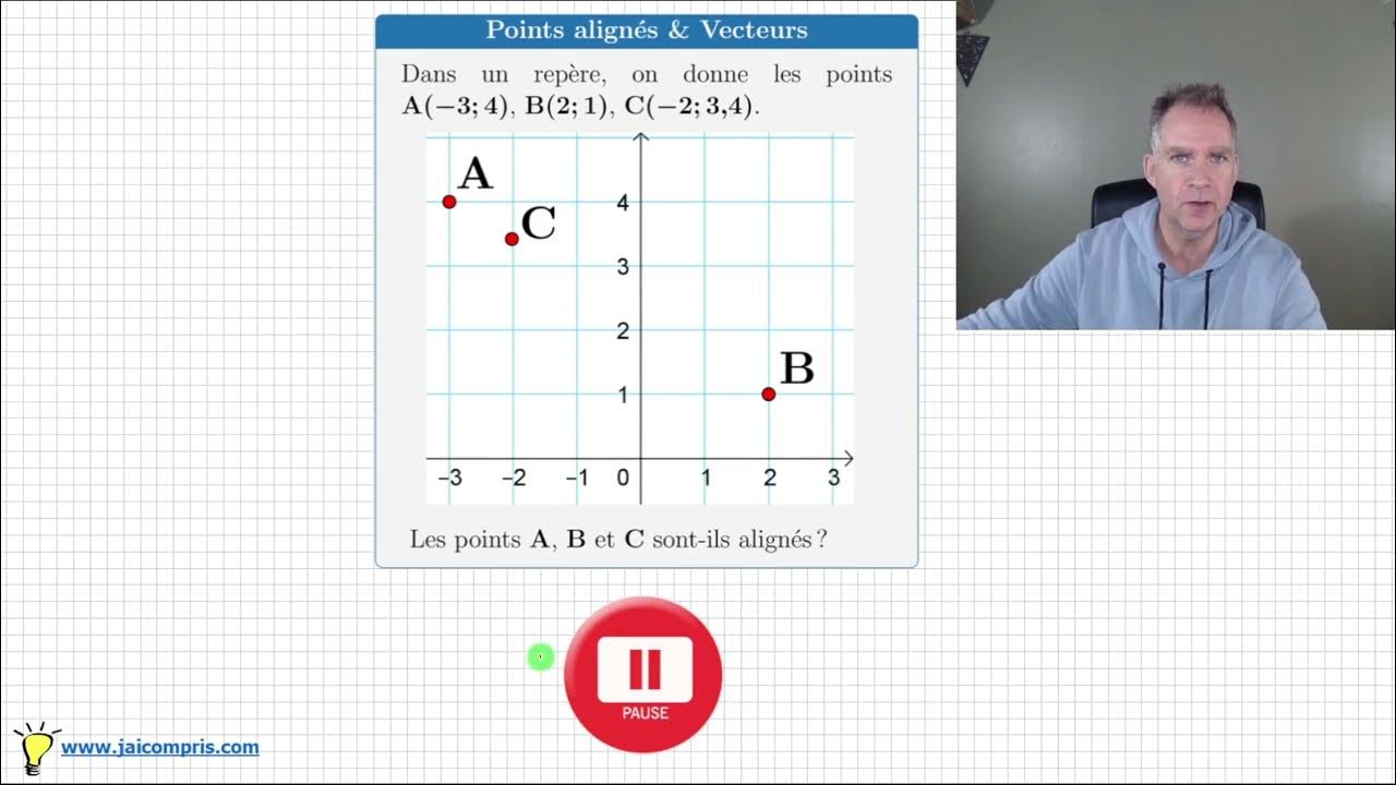 Comment Savoir Si Des Points Sont Alignés vecteur seconde • colinéarité • savoir si des points sont alignés