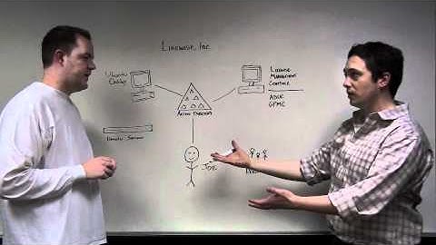 Securing an Ubuntu Desktop Deployment with Likewise Enterprise