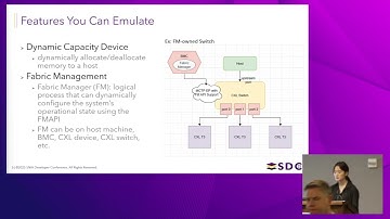 SNIA SDC 2025  - CXL Ecosystem Innovation Leveraging QEMU-based Emulation