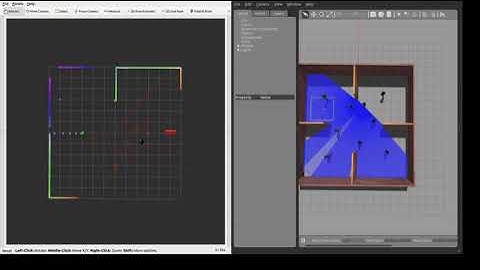 Deep Reinforcement Learning Based Mobile Robot Navigation Using ROS2 and Gazebo | SLAM Robot in ROS2