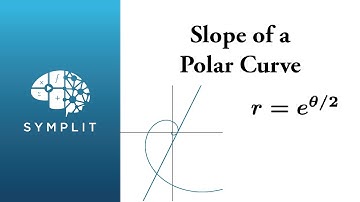 Slope of a polar curve at a given point