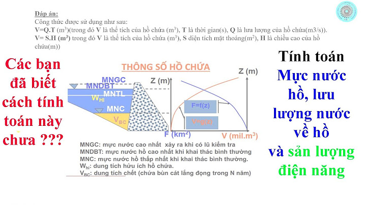 Cao trình mực nước lũ kiểm tra là gì năm 2024