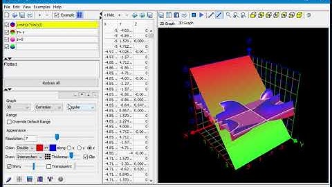 Plot intersection of multiple 3D surfaces