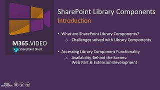 SharePoint Library Components - Introduction