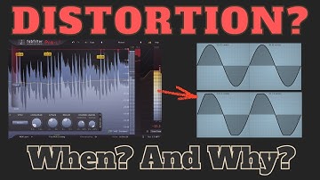 When does a Limiter Cause Distortion? Audio & Music Mastering
