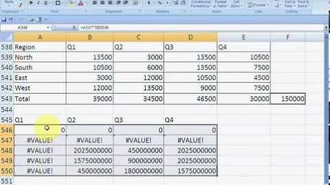 Ms Excel 2007 Urdu Tutorials Part (2) - watch more at - www.ukmasti.com.