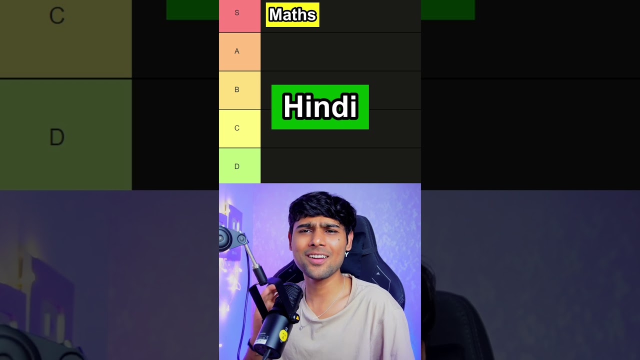 Ranking School Subjects! 🤯