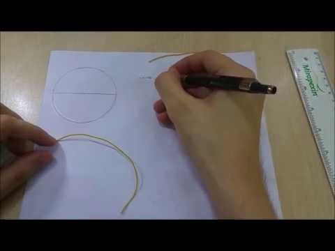 Video: 2 pi r formülü nedir?