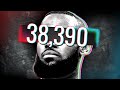 How lebron scored the most points in nba history