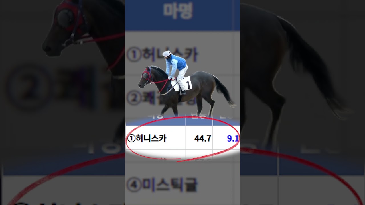 이 정도로 안 팔린다고?