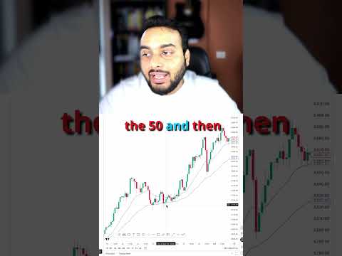 My EMA Trading Strategy | Perfect Entry with EMA 20 & 50 (2H Setup)