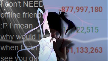 A Story analysis of Needy Streamer Overload
